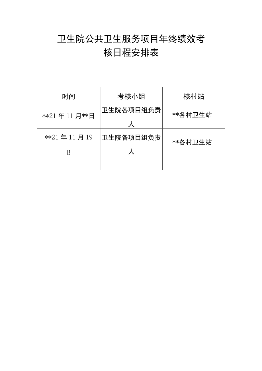 卫生院关于开展基本公共卫生服务项目工作终考核的通知.docx_第2页