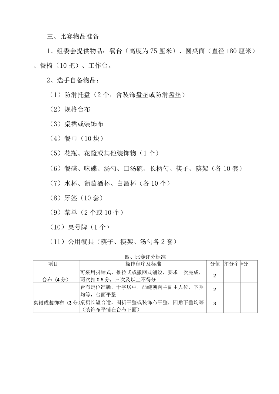 技能赛餐厅服务员评分标准.docx_第2页