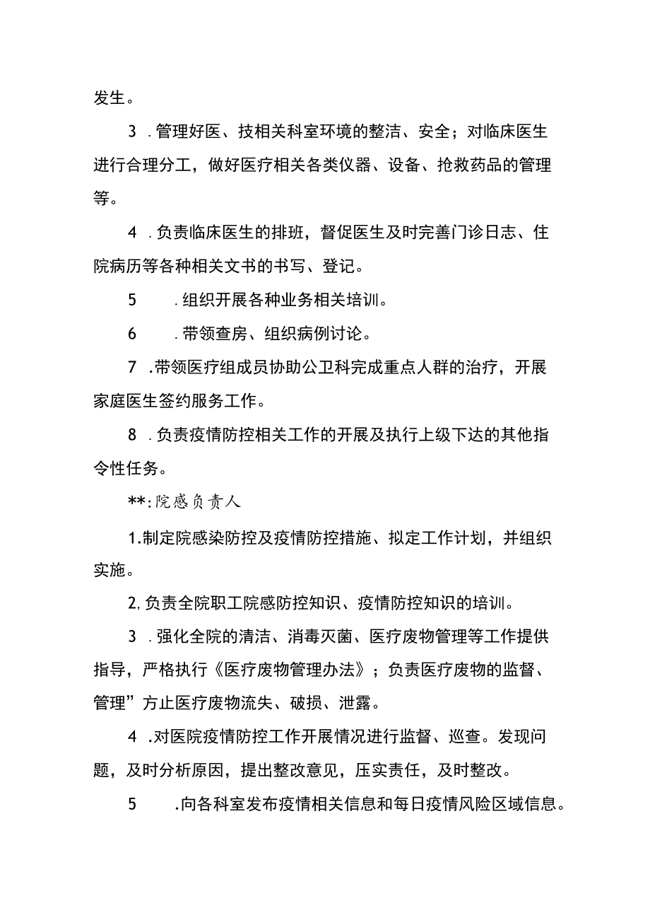 医院关于中层干部职责分工的通知.docx_第2页