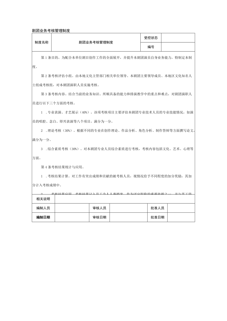 剧团业务考核管理制度.docx_第1页