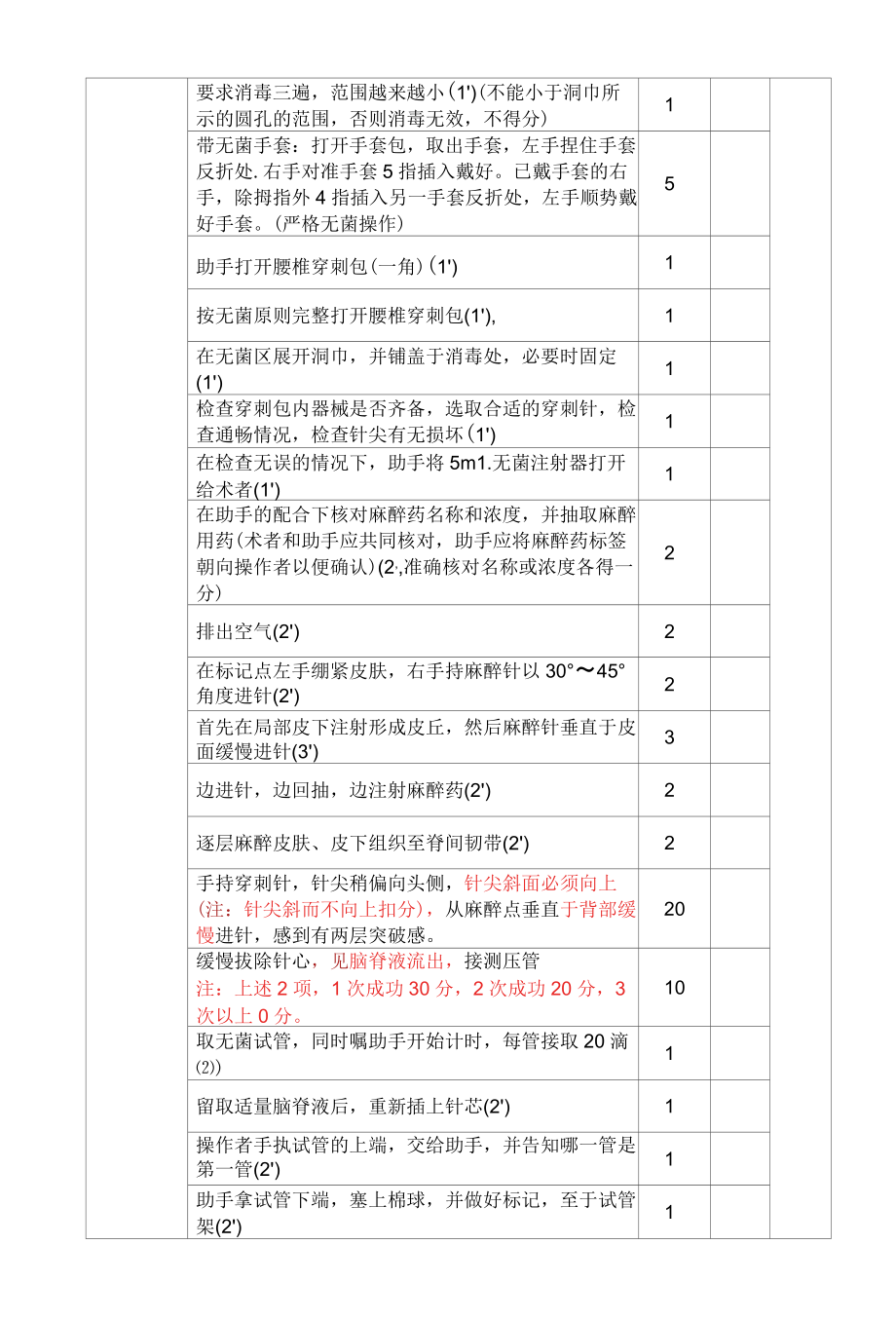 全国医学院校大学生临床技能大赛-小儿腰椎穿刺评分表和训练题.docx_第3页