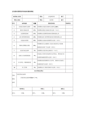 企划部经理绩效考核指标量表模板.docx