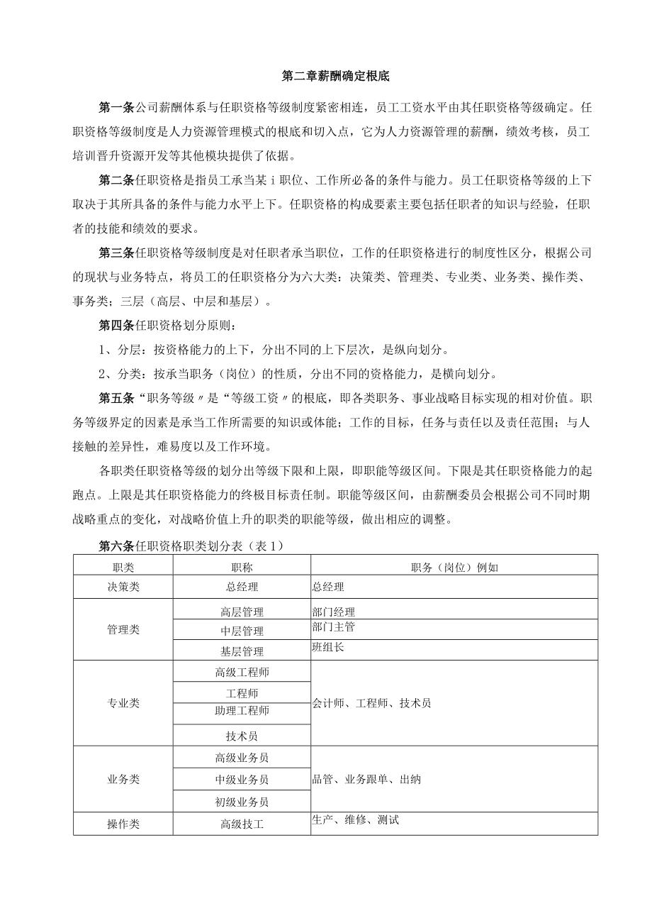 薪酬管理方案.docx_第2页