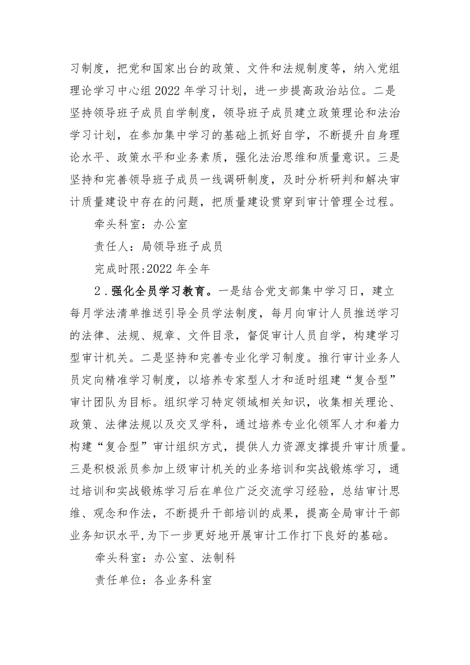 XX区审计局“审计工作规范提升”主题活动实施方案.docx_第2页