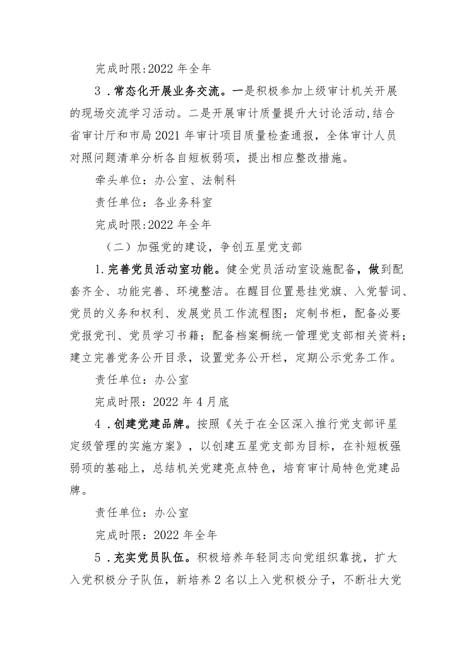 XX区审计局“审计工作规范提升”主题活动实施方案.docx_第3页