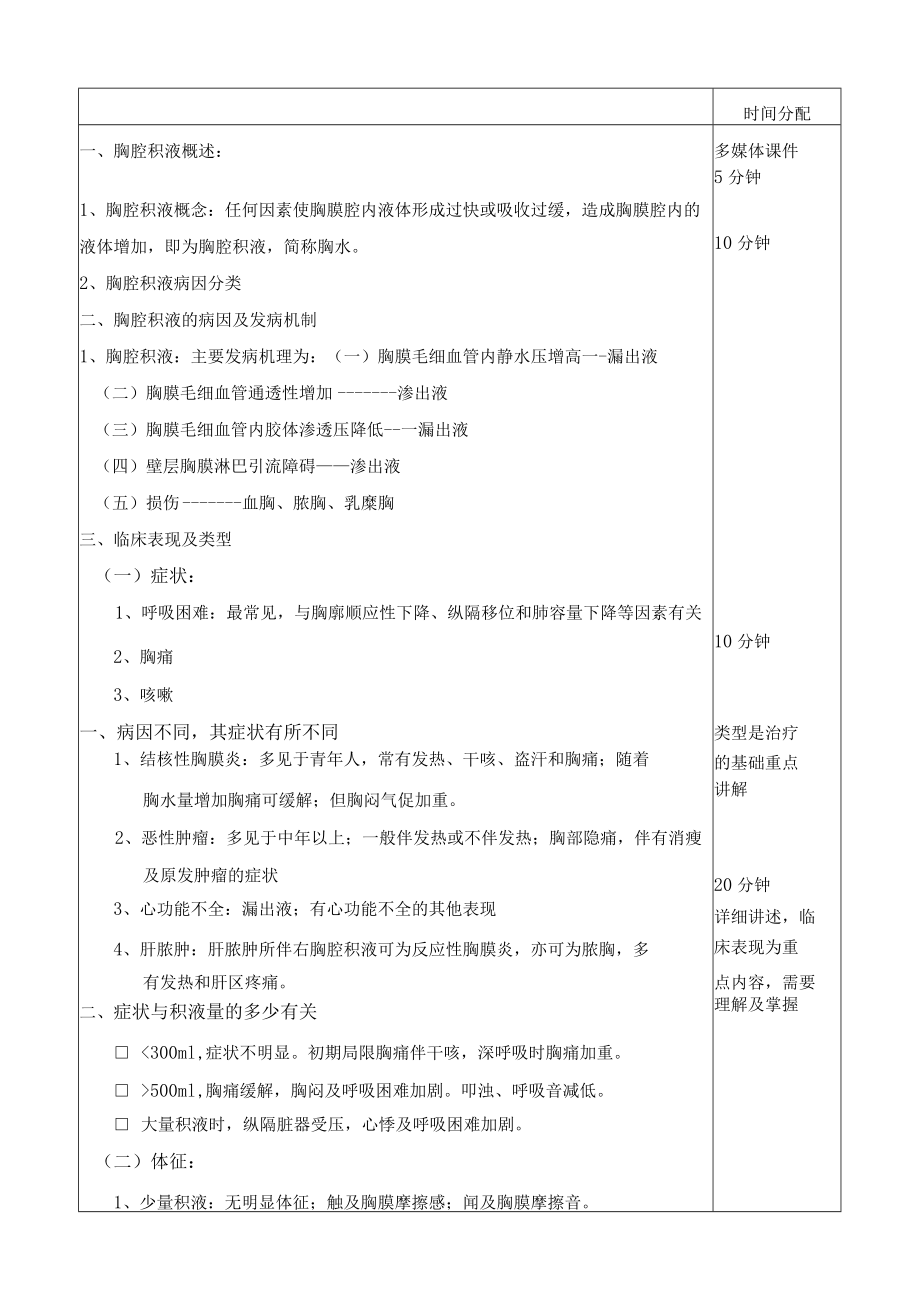 医学院内科疾病医学教案-胸腔积液疾病.docx_第2页