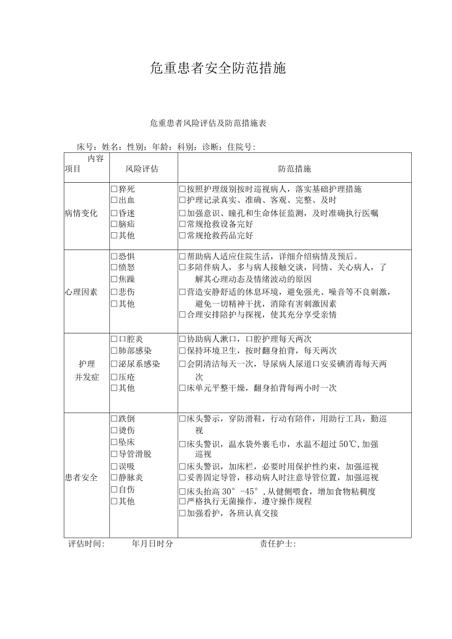 危重患者安全防范措施.docx_第1页