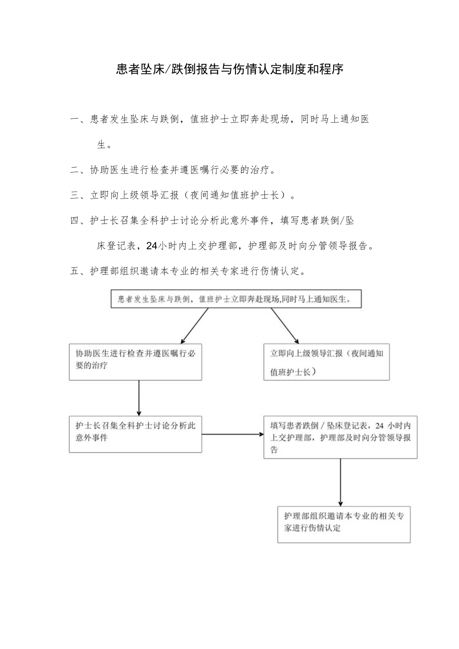 医院患者坠床跌倒报告与伤情认定制度和程序.docx_第1页