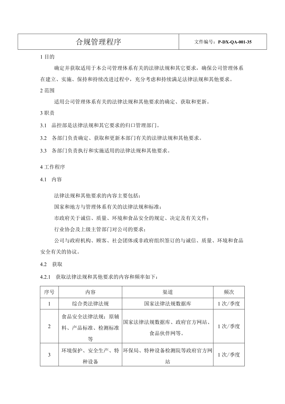 合规管理程序.docx_第1页