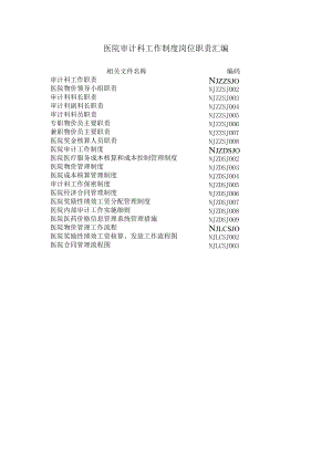 医院审计科工作制度岗位职责汇编.docx