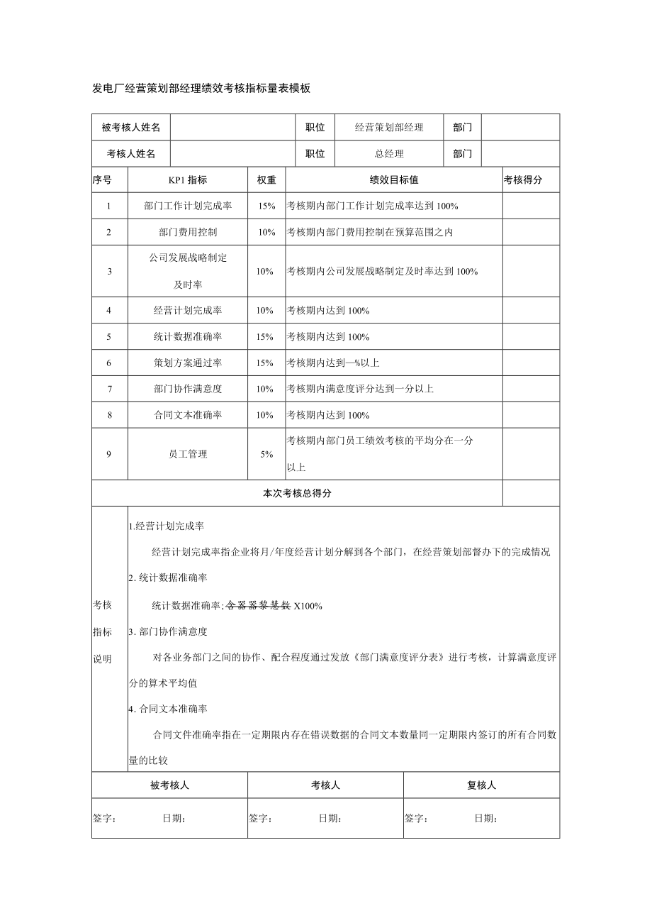 发电厂经营策划部经理绩效考核指标量表模板.docx_第1页