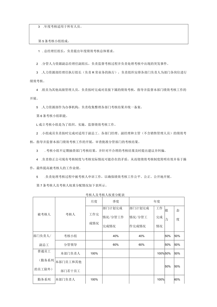 化工厂绩效考核制度.docx_第2页