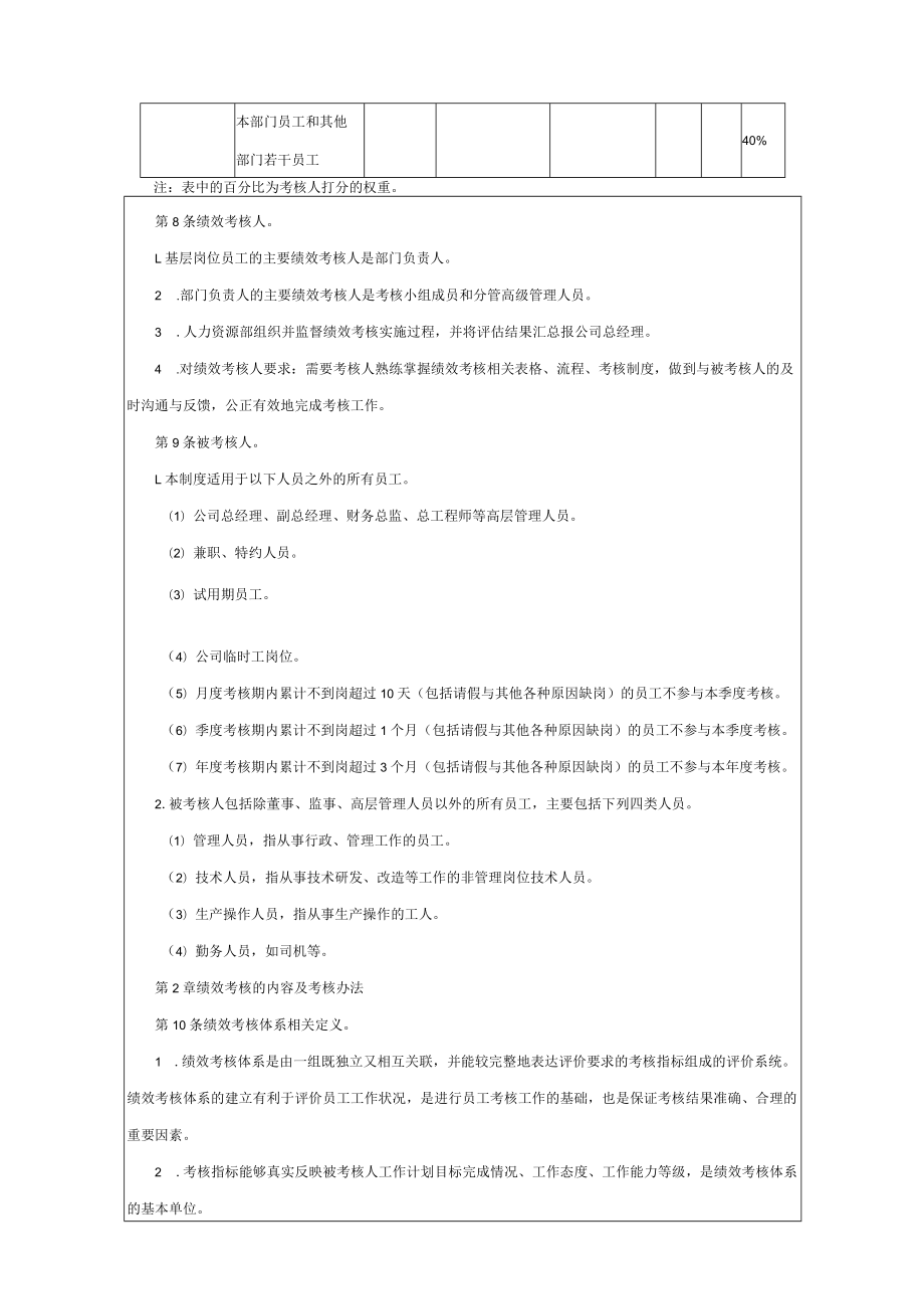 化工厂绩效考核制度.docx_第3页