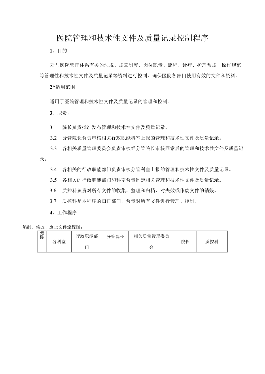 医院质控科工作制度岗位职责汇编.docx_第2页