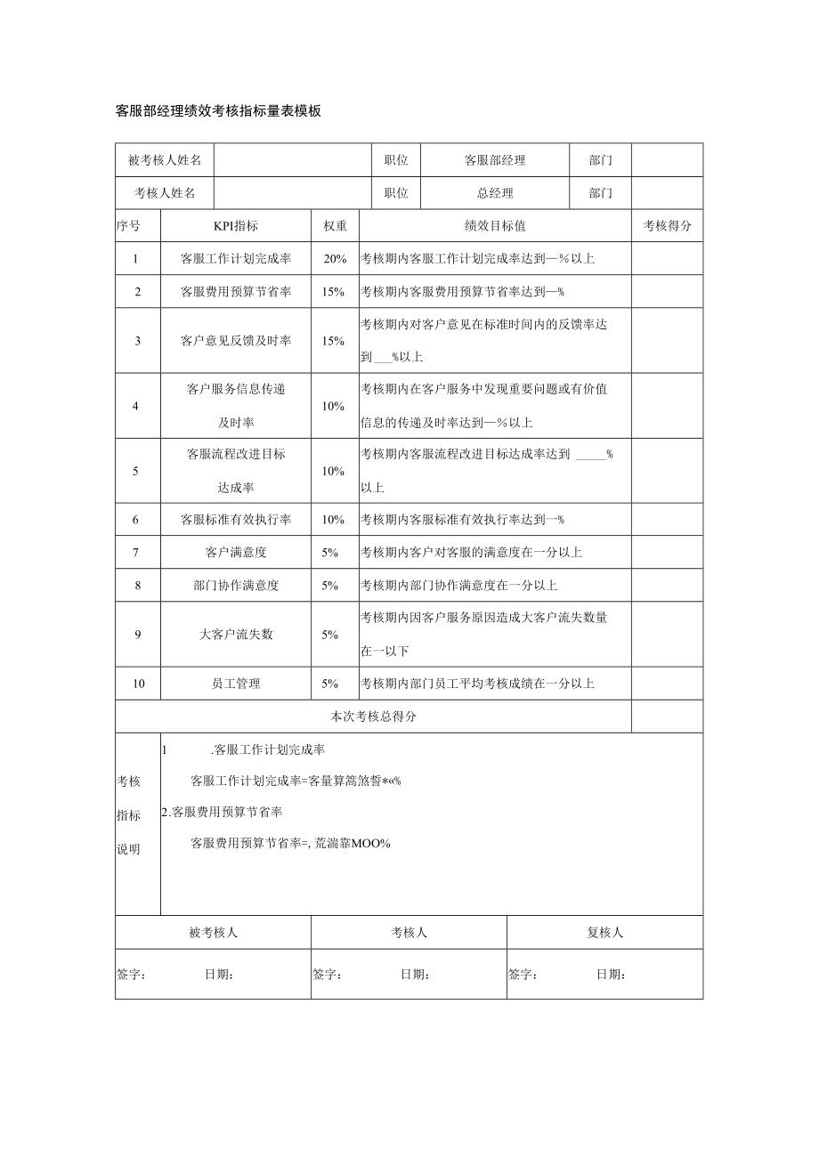 客服部经理绩效考核指标量表模板.docx_第1页