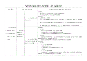 大型医院巡查实施细则（医院管理）.docx