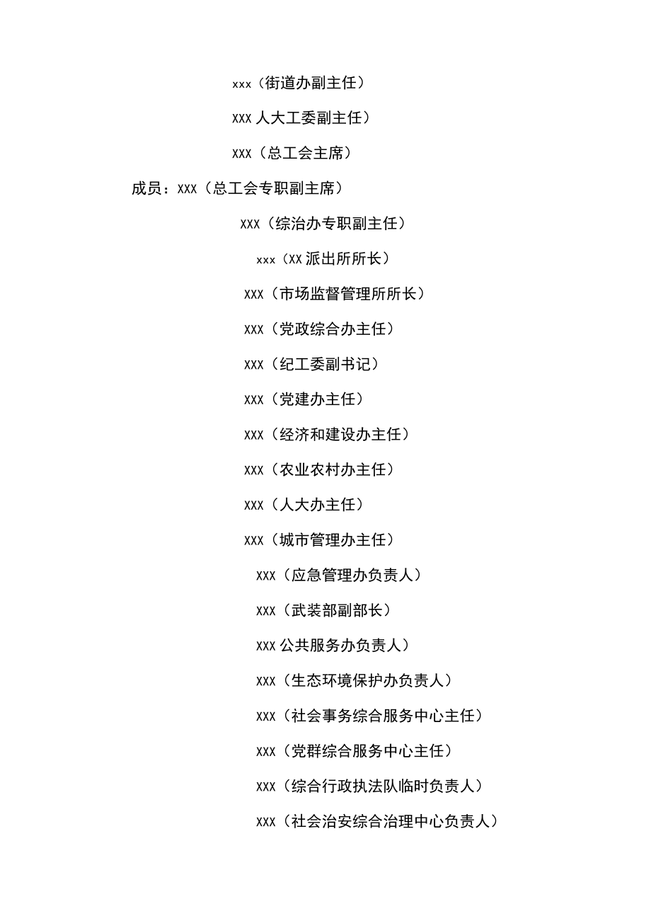 关于印发社区康园中心疫情防控工作方案的通知.docx_第2页