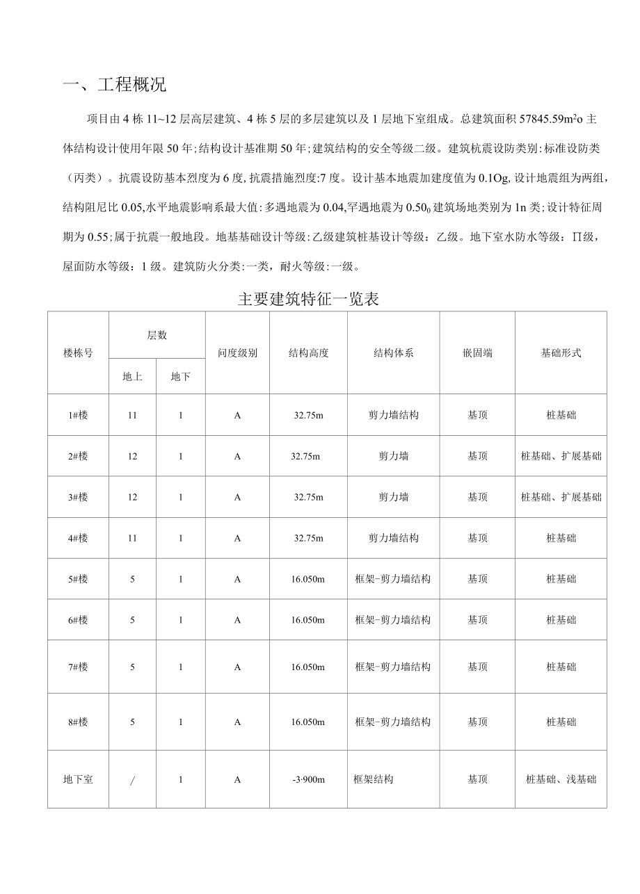 项目安全监理方案.docx_第3页