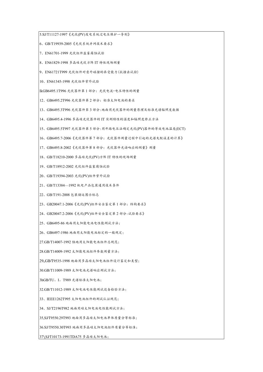 30MWp并网光伏电站项目质量评估报告.docx_第2页