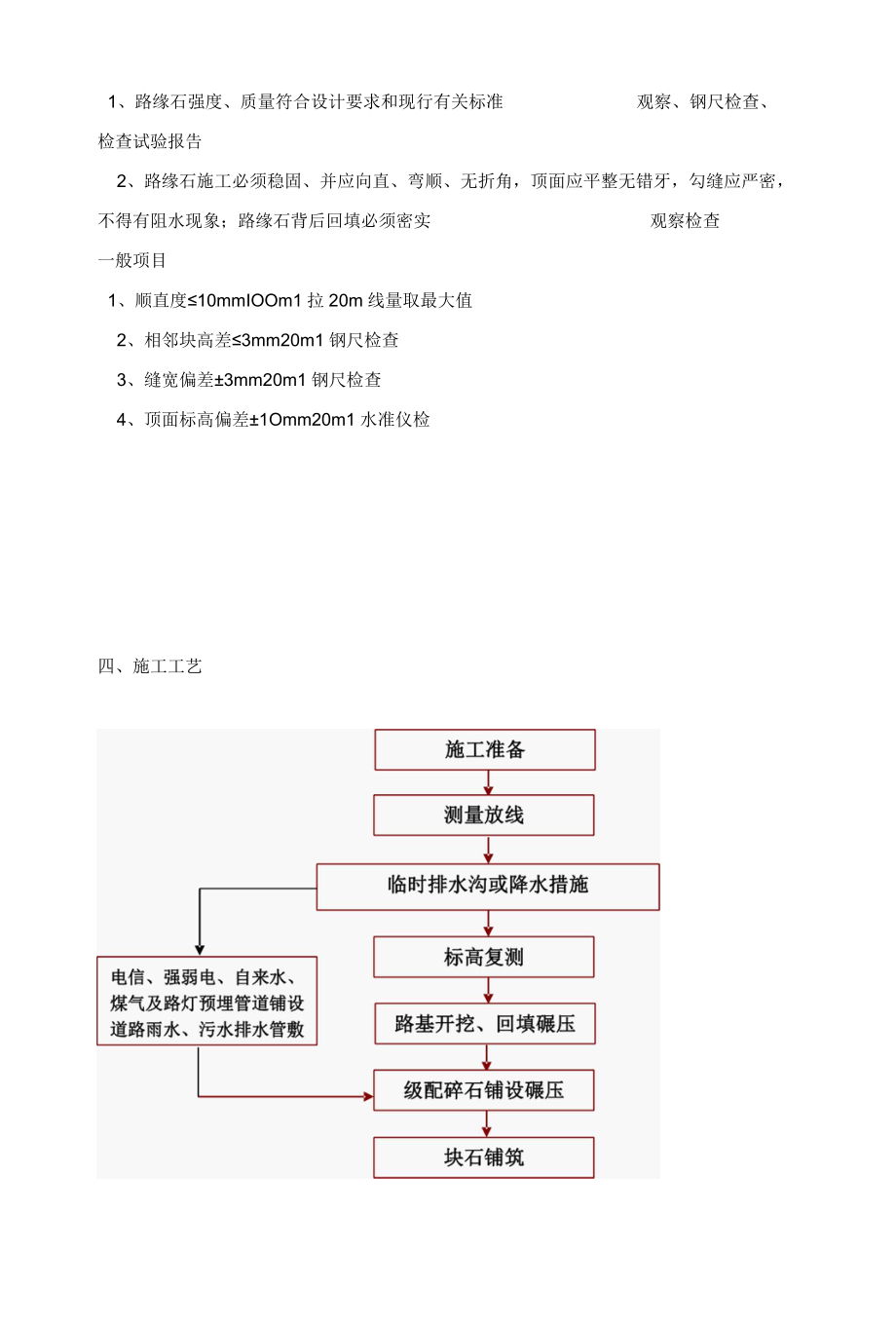 场外道路施工专项施工方案.docx_第3页