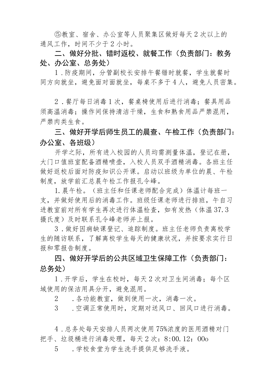 2022季开学小学日常防控工作方案.docx_第2页