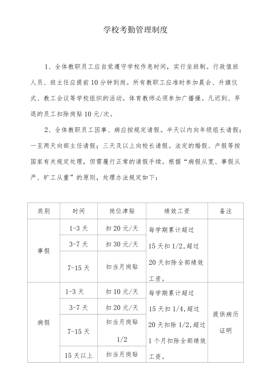 学校考勤管理制度.docx_第1页