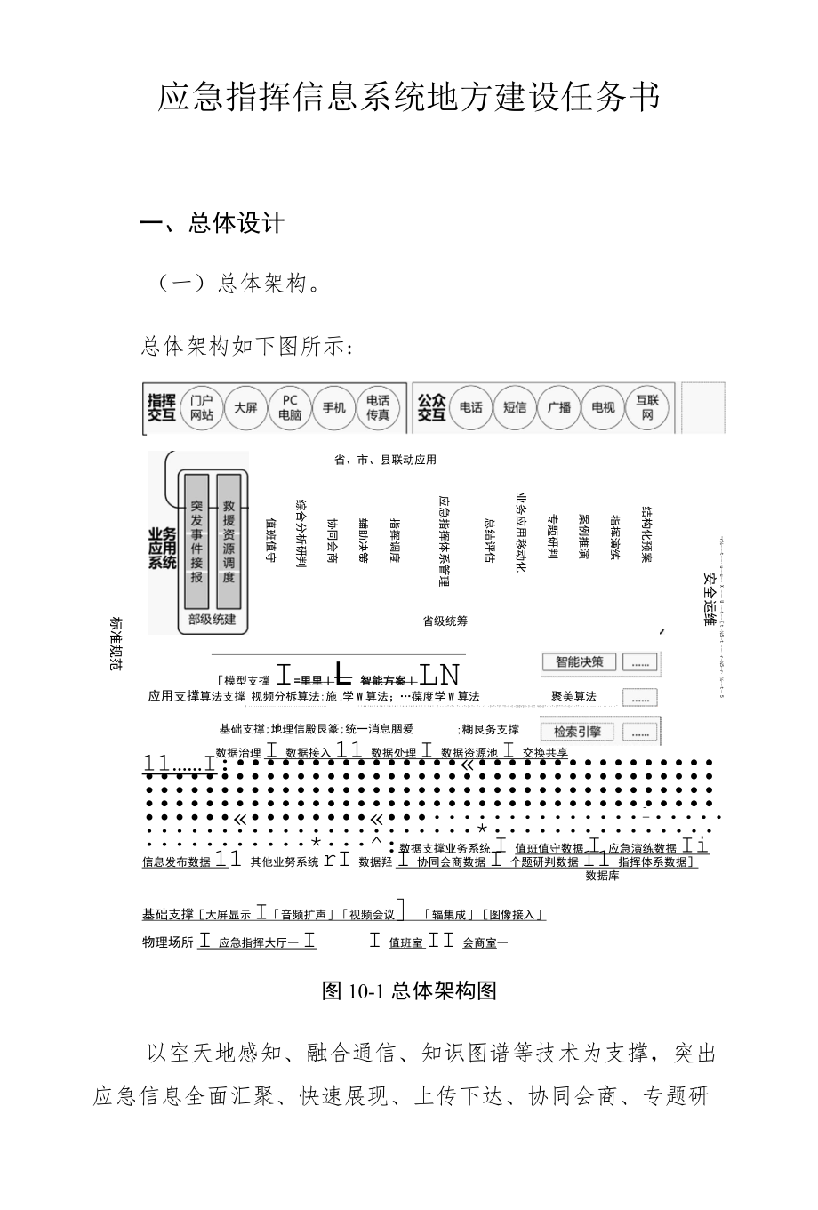 应急指挥信息系统地方建设任务书.docx_第1页