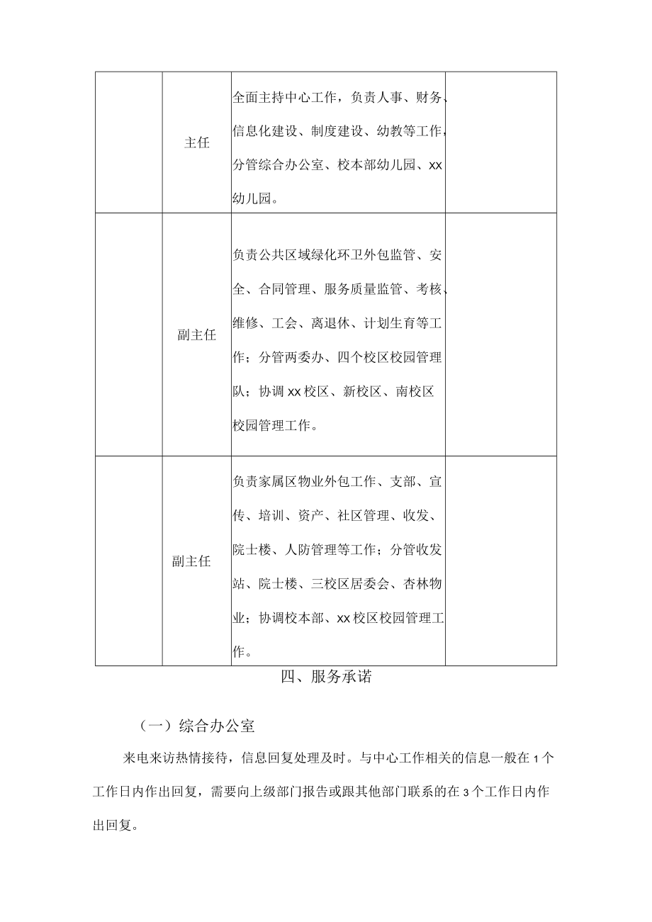 校园管理中心概况.docx_第2页