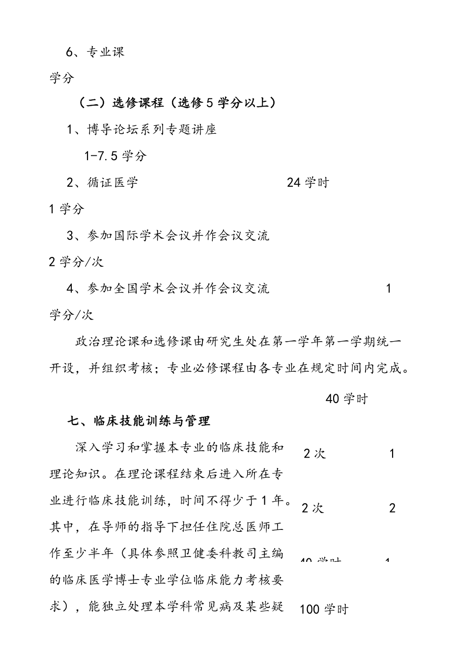 临床医学博士专业学位授予办法.docx_第3页