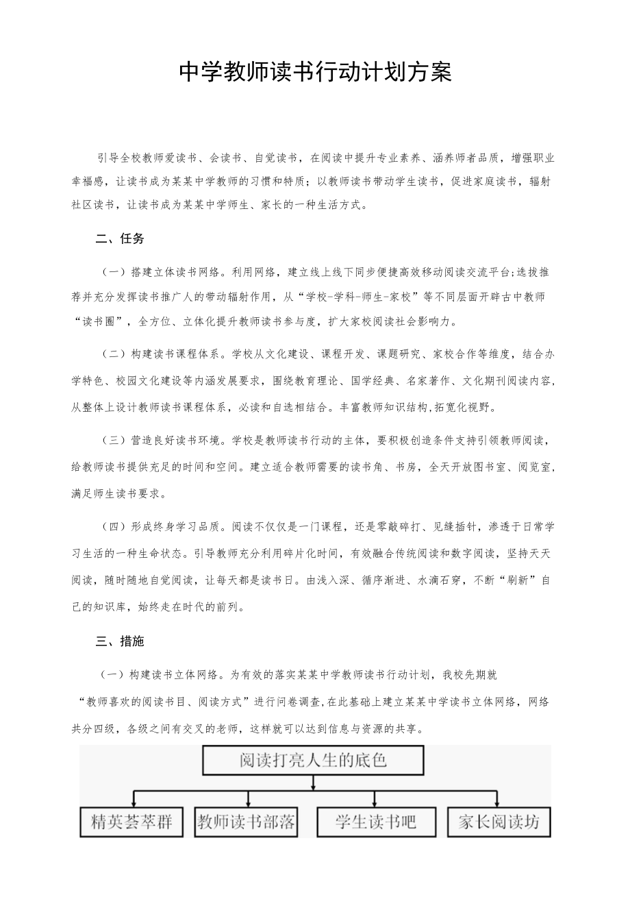 中学教师读书行动计划方案.docx_第1页