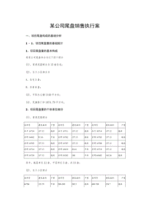 某公司尾盘销售执行案.docx