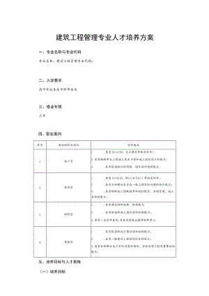 建筑工程管理专业人才培养方案.docx