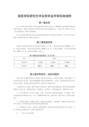 某医学院研究生学业奖学金评审实施细则.docx