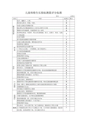 儿童体格检查评分标准.docx