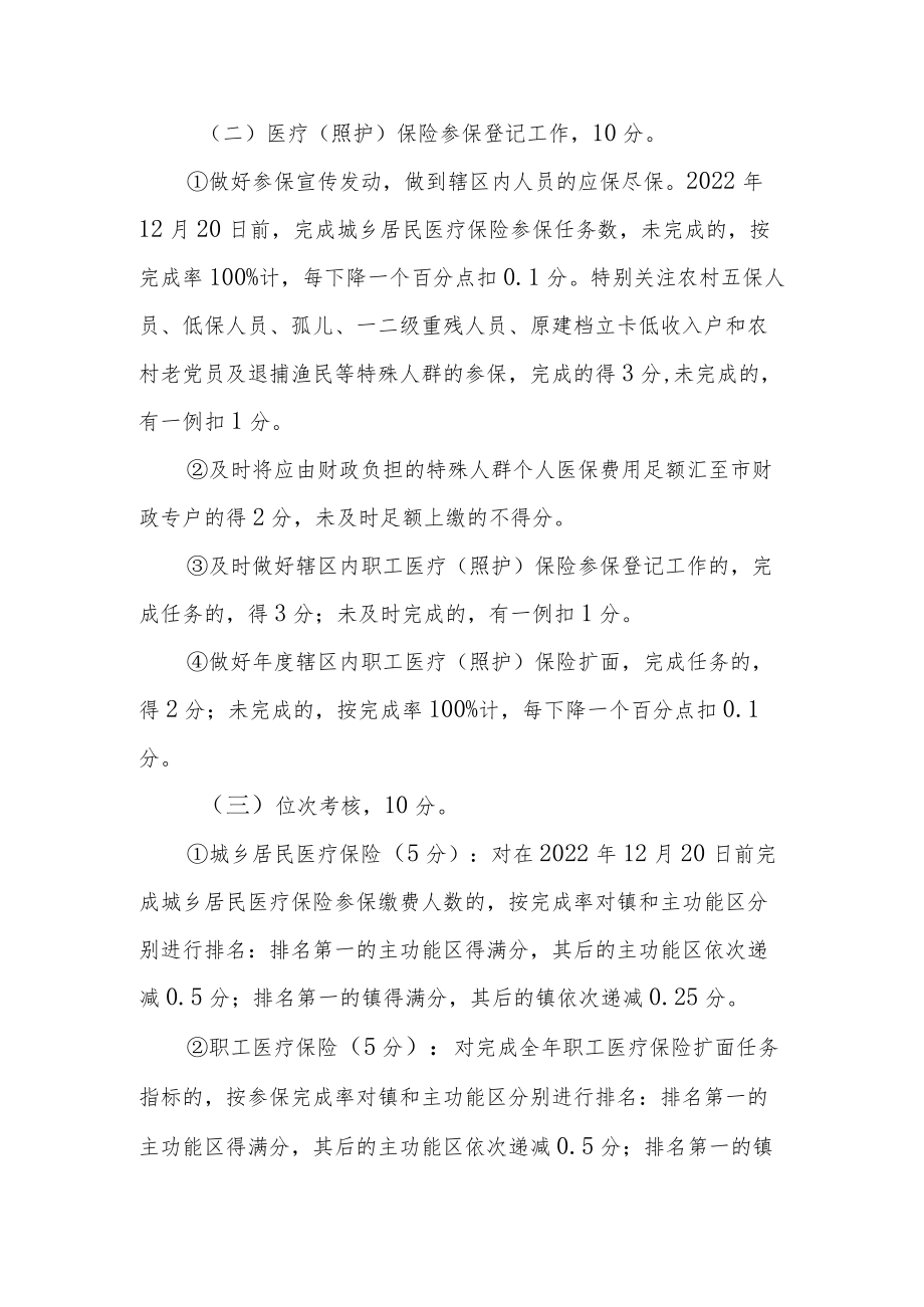 2022医疗保障工作考核办法.docx_第2页