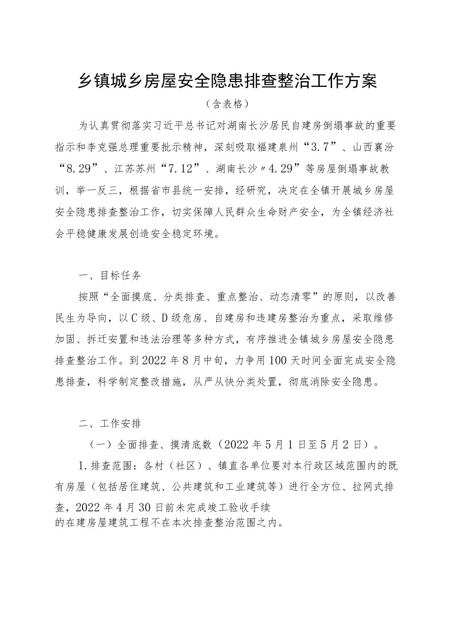 2022乡镇城乡自建房屋安全隐患专项排查整治工作方案(含表格)共2篇.docx_第2页