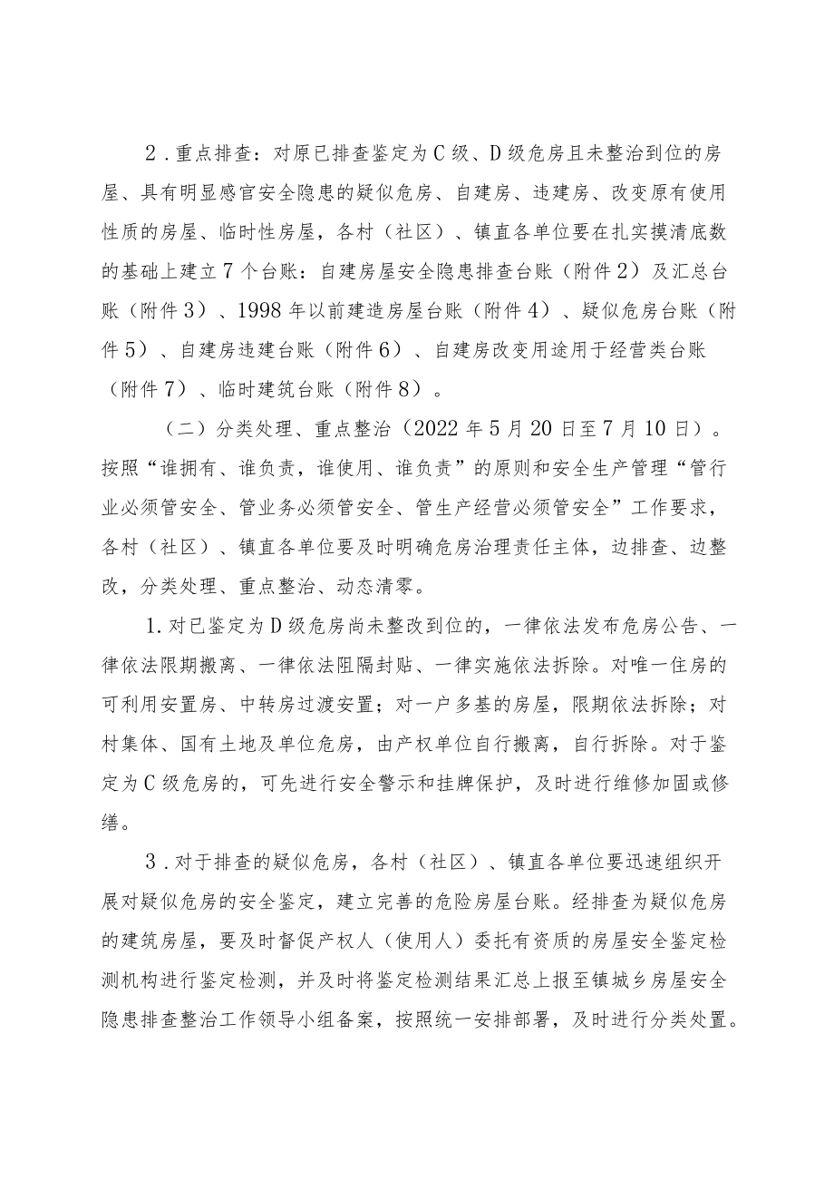 2022乡镇城乡自建房屋安全隐患专项排查整治工作方案(含表格)共2篇.docx_第3页