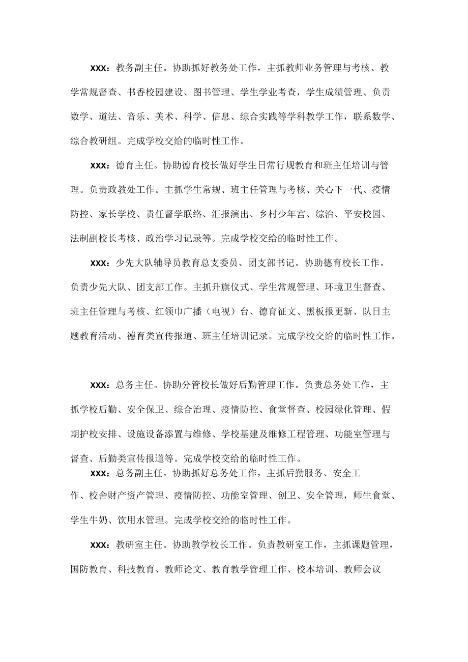 XXX学校2022—2023学行政人员工作分工.docx_第2页