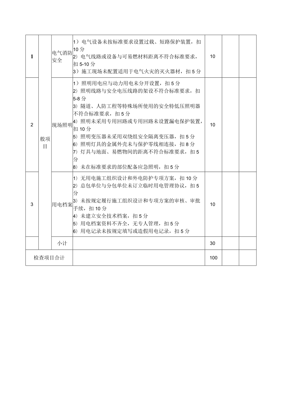 市政施工企业施工用电检查评分表.docx_第3页