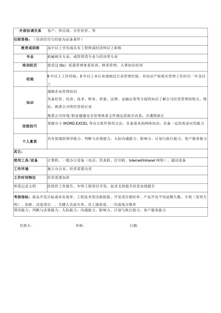 工程技术副总总理岗位说明书.docx_第3页