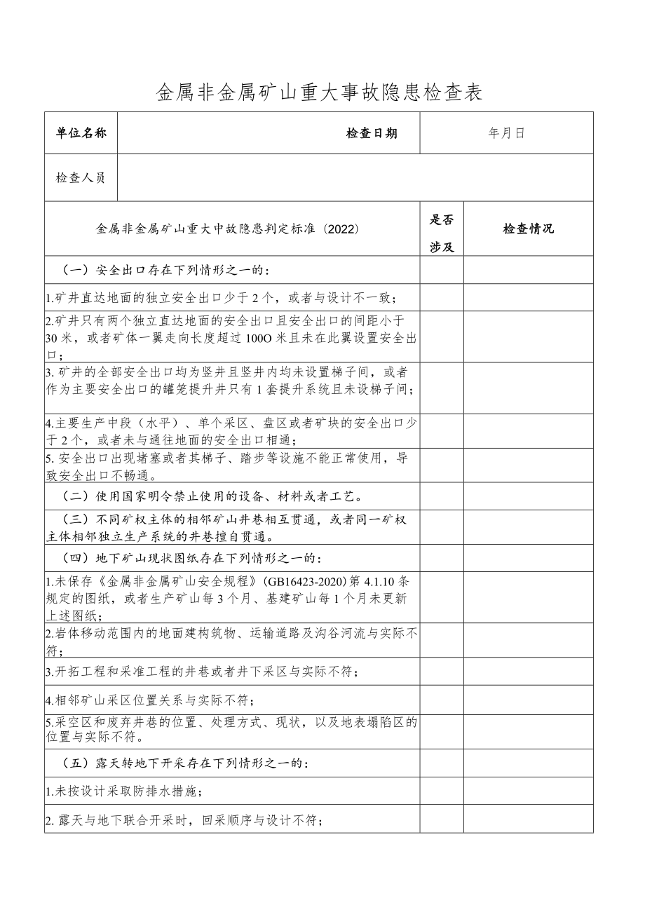 金属非金属矿山重大事故隐患检查表（根据金属非金属矿山重大事故隐患判定标准（2022）编制）.docx_第1页