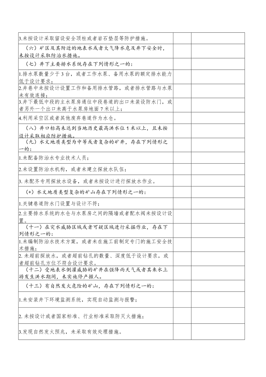 金属非金属矿山重大事故隐患检查表（根据金属非金属矿山重大事故隐患判定标准（2022）编制）.docx_第2页