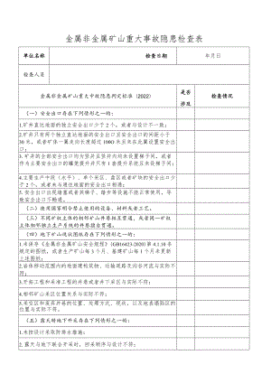 金属非金属矿山重大事故隐患检查表（根据金属非金属矿山重大事故隐患判定标准（2022）编制）.docx