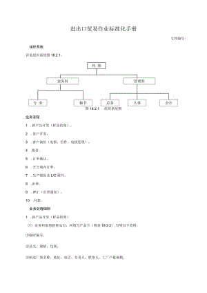 进出口贸易作业标准化手册.docx