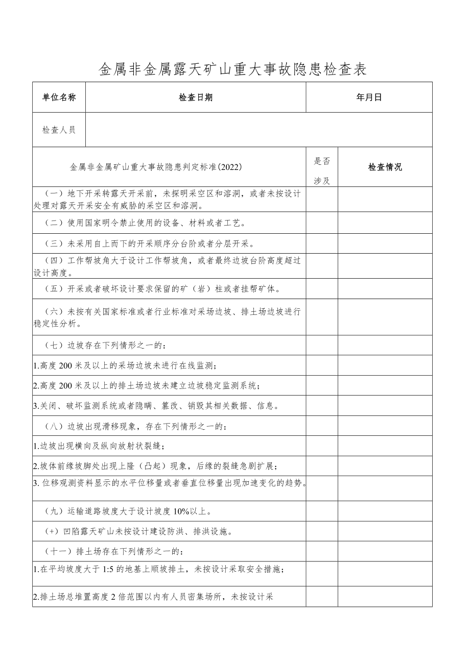 金属非金属露天矿山重大事故隐患检查表（根据金属非金属矿山重大事故隐患判定标准（2022）编制）.docx_第1页