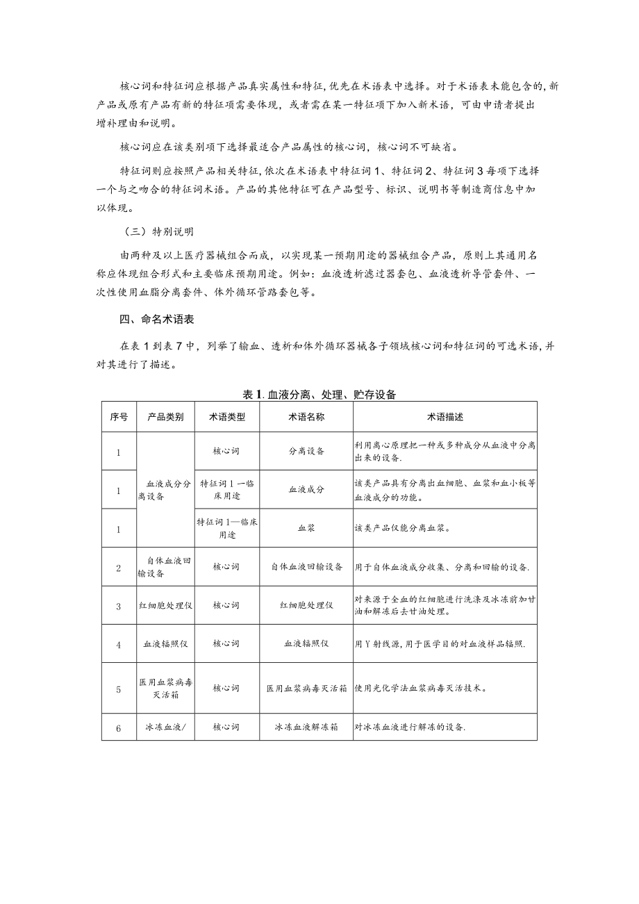 输血透析和体外循环器械命名术语指南.docx_第2页