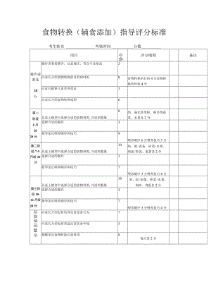 食物转换（辅食添加）指导评分标准.docx