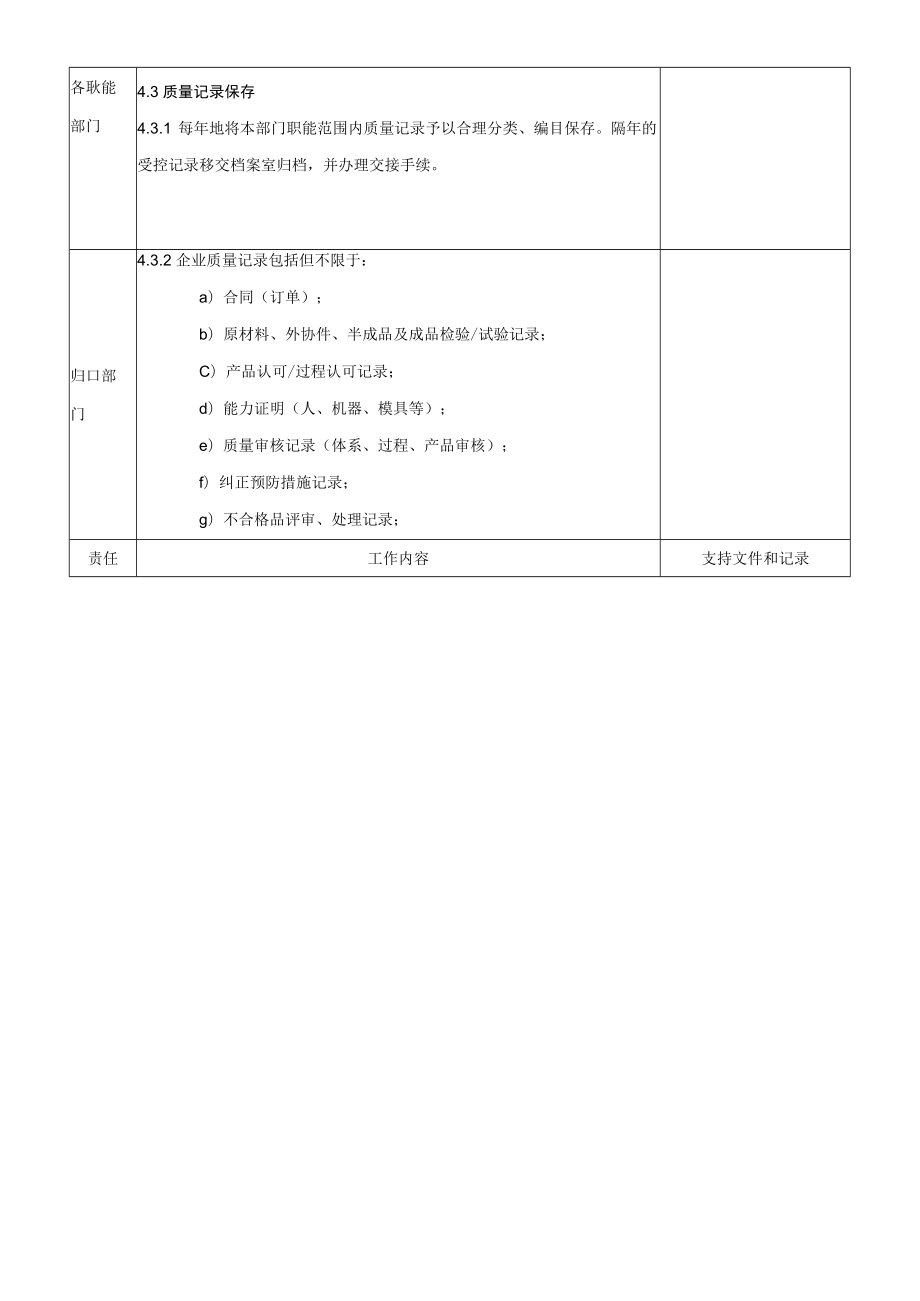 记录控制程序.docx_第2页