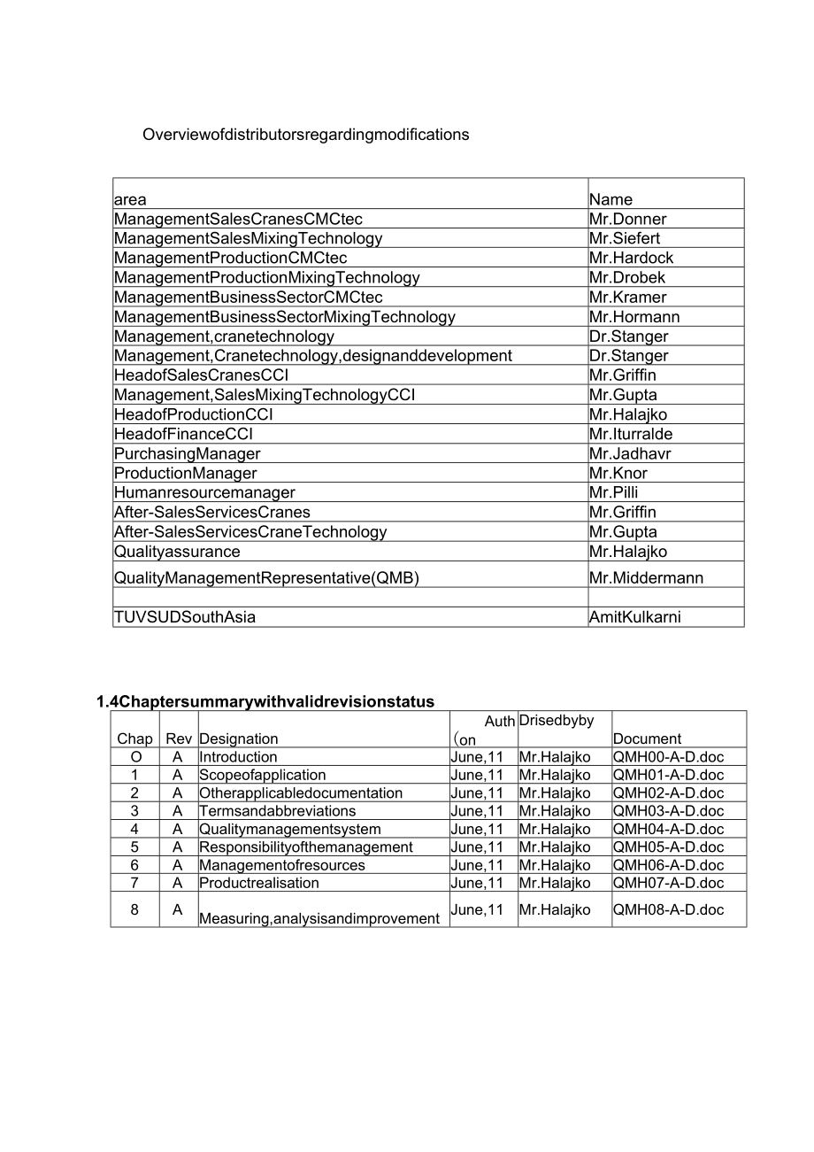 质量管理手册 6 QUALITY MANAGEMENT HANDBOOK_Scope of application.docx_第3页