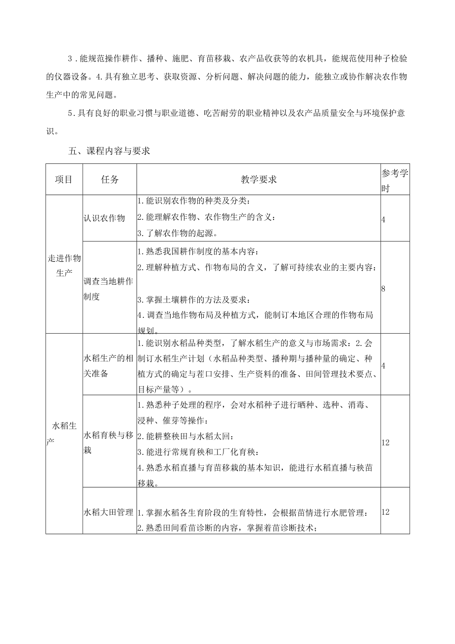 《农作物生产技术》课程标准.docx_第2页